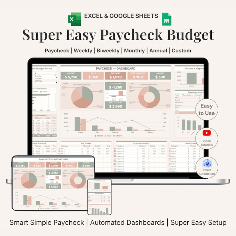 Aesthetic Paycheck Budget Spreadsheet | Google Sheets