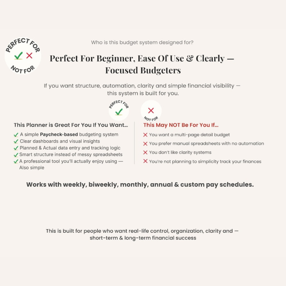 Aesthetic Paycheck Budget Spreadsheet | Google Sheets