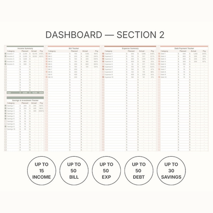 Aesthetic Paycheck Budget Spreadsheet | Google Sheets
